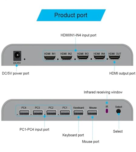 Image of Tobo 4K HDMI 4x1 KVM Switch 4 in 1 HDMI USB Switch for 4 Computer Share a 4K@30Hz Monitor and 3 USB Device Keyboard Mouse Printer, Including 4 KVM Cables TD-1208H