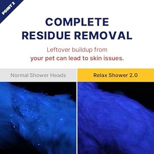 [PETHROOM] Pet Relaxing Grooming Brush Scrubber Shower Wash Head Attachment for Dogs and Cats Spa Washing & Bathing | Dog Cat Hair Deshedding Splash Shield | Massage Rubber Bath Tool