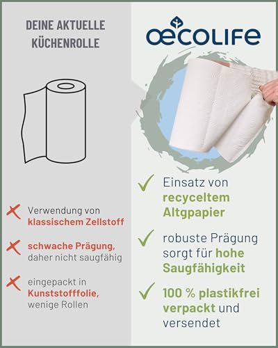 œcolife Küchentücher RECYCLING, 48 Rollen à 90 Blatt, 3-lagige Küchenrollen aus Recyclingpapier, nachhaltig, Made in Germany