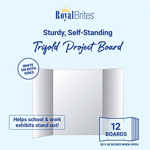 Eco Brites Two Cool Tri-Fold Poster Board, 28 X 40, White/White, 12/Carton #TOP3