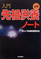NyuÌ„mon senzo kuyoÌ„ noÌ„to : Zukai. A5. 4813323448 Book Cover