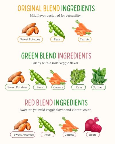 Easy Peasie Natural Veggie Powders for Kids and Picky Eaters | Hidden Vegetable Powder Additive for Meals and Smoothies (3-Pack: Original, Green, and Red - each 2 oz)