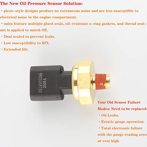Engine Oil Pressure Sensor Switch Sending Unit Compatible with Dodge, Dodge Ram, Ram 1500 2500 3500, VW - 1S6755 PS401 Oil Pressure Switch 5149064AA, 5149062AA, 5149062AB - Thumbnail 3