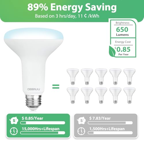 DEGNJU 18 Pack BR30 LED Recessed Light Bulb, Dimmable Indoor Flood Light Bulbs CRI80 7W Equivalent 65W 5000K Daylight 650 Lumens, 15000 Lifetime Hours E26 Base LED Can Light Bulb, Flicker-Free by DEGNJU - Image 5