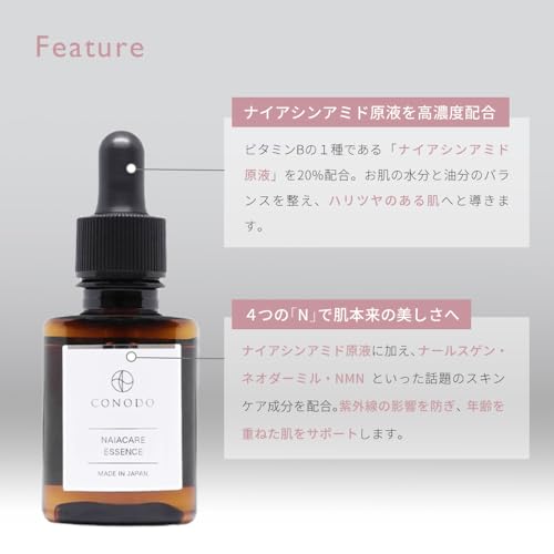 CONODO ナイアシンアミド 美容液 30ml の商品画像 4