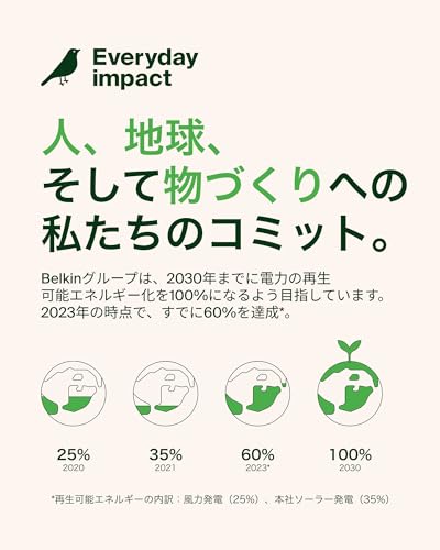 undefined 【Amazon.co.jp限定】Belkin Qi2 25W Ultra Charge ワイヤレス充電 3-in-1 スクエアモデル Qi2公式認証/MagSafe対応 急速充電 iPhone16~12 スタンバイモード Google pixel 10 PRO XL 折りたたみ可能 持ち運び最適 ブラック WIZ036dqBK ※Amazon.co.jp限定 壁紙ダウンロード付き の商品画像 15