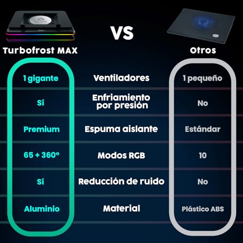 Variante de KLIM base refrigeradora portátil Turbofrost MAX