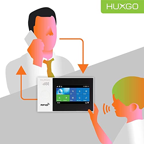 HUXGO, HXA007, WiFi + GSM Funk Alarmanlage mit 4 Bewegungssensor, Alarm für Büro, Haus, Wohnung, Garage, Steuerung über das Handy, TUYA Smart Anwendung, SMS-Benachrichtigungen, Sprache DEUTSCH – Bild 7