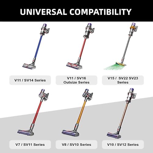 JEDELEOS Replacement Vacuum Head for Dyson V7 V8 V10 V11 V15 V15s Vacuum Cleaner, MotorHead Cleaner Roller Brush Turbine Tool Attachment