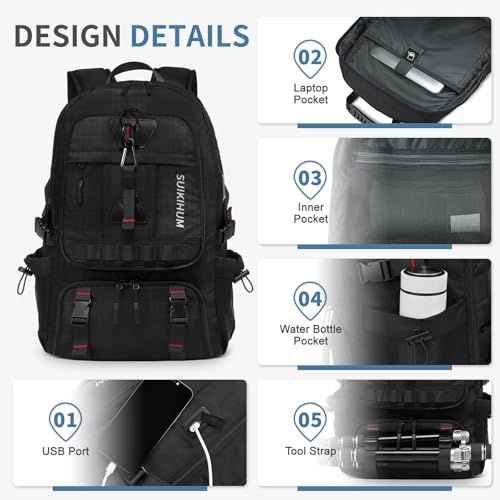 SUIKIHUM TSA Approved Backpack