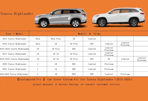 Image of Kayme 6 Layers SUV Car Cover Custom Fit for Toyota Highlander (2007-2025) Waterproof All Weather for Automobiles, Outdoor Full Cover Rain Sun UV Protection.Silver