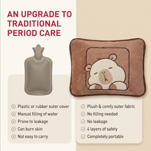 Image of Sirona Hot Electric Bag for Pain Relief - Pack of 1 | Rechargeable Heating Bag for Back & Joint Comfort, Menstrual Cramps & Muscle Relaxation | Safe, Leak-Proof & Easy to Use