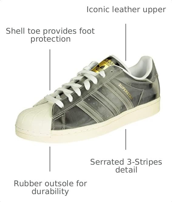 Image of Adidas Men's Superstar Shoes