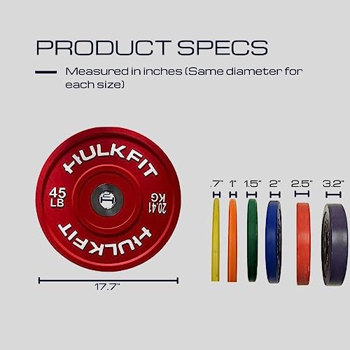 Hulkfit Sport Series 2" Olympic Shock Absorbing Rubber Bumper Weight Plates For Barbells - Multi Color 35 Lb Single #TOP3