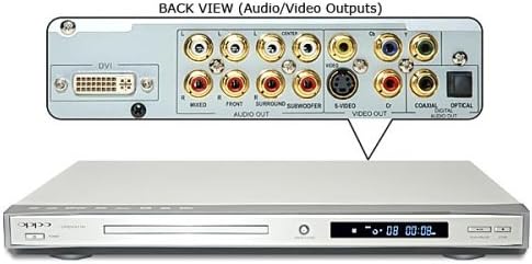 OPPO OPDV971H Digital HD-Ready Up-Converting DVD Player