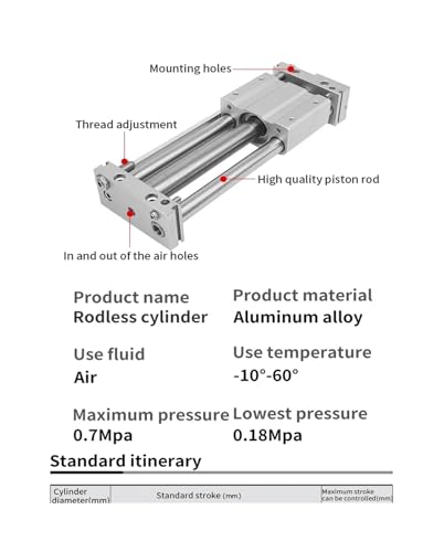 Cylindre pneumatique sans tige magnétique CDY1S alésage 15mm pour guidage précis - 4