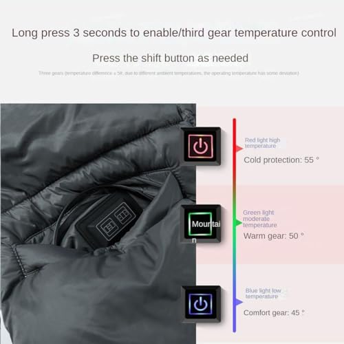 Cobertor aquecido multifuncional (54,3 x 48 polegadas), aquecedor de corpo aquecido por USB, conexão