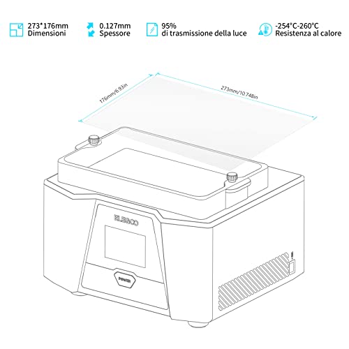 ELEGOO 5Pcs Película FEP V2.0 (PFA) para Saturn 2 Impresora 3D LCD 273 * 176 mm, 0.127 mm de Espesor con una Funcionalidad de Liberación más Fuerte y un 95% de Transmisión de Luz