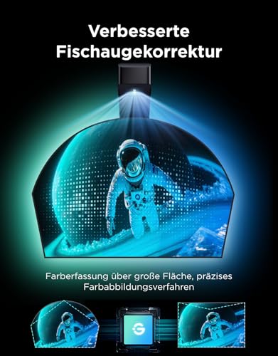 Govee RGBWIC TV Hintergrundbeleuchtung 3 Lite, 1.8M für 32 Zoll TVs – Ansicht 3