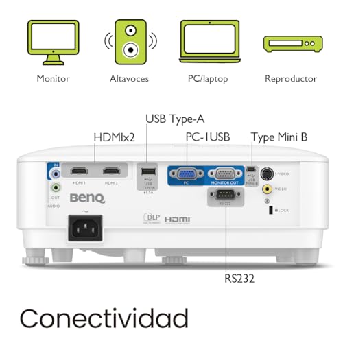 BenQ MH5005 Vidéoprojecteur professionnel 1080p, DLP, 3 800 lumens ANSI, deux ports HDMI, soucieux de l’environnement