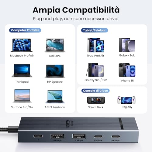 Revodok Pro 106 10Gbps Hub USB C HDMI 4K 60Hz Adattatore Type C 3.2 Gen 2 PD 100W Carica Docking Station Compatibile con MacBook Pro Air M3 M2 M1, iPad, iPhone 17 Pro Max Air - Hub USB - Immagine 7