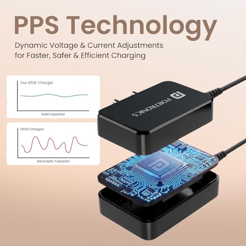 Image of Portronics 65W Zion 65 PD Fast Charging Laptop Adaptor with in Built Type C Cable, PPS Technology, 1.5m Cable Length, Compatible with Laptops, Smartphones, Tablets, MacBooks, iPads (Black)