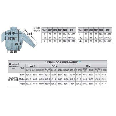 Amazon.co.jp: マキタ FJ404DZ 3Lサイズ フルハーネス安全帯対応 充電