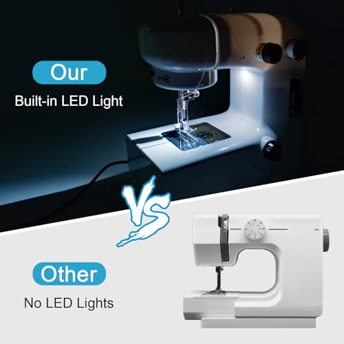 Sewing Machine, Sewing Machines for Beginners, Two Speed Adjustment Mini Sewing Machine with Lights, Foot Pedals, Forward&Reverse Knob, Easy to Use Suitable for Clothes,Fabrics, DIY Home Travel - Thumbnail 3