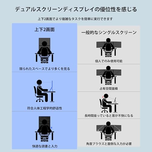undefined Scnsuptpデュアルモニター、18.5" ポータブルモニター、1920*1080解像度と防眩スクリーン、コンパクトで携帯性があり、ビジネスマン、学生、ゲームプレイヤー、高輝度400ニット、マットIPSパネル、72%ワイドカラー、スマートフォン/PC/Mac/PS5/4/3/Switch の商品画像 2