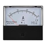 Heschen
