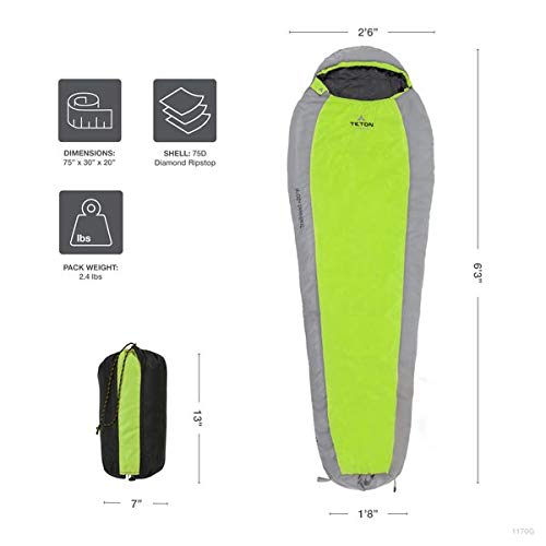 Image of Teton 20F and 5F Degree Sleeping Bag; Lightweight, Warm Weather Mummy Sleeping Bags for Adults and Kids, Camping, Backpacking, Hiking