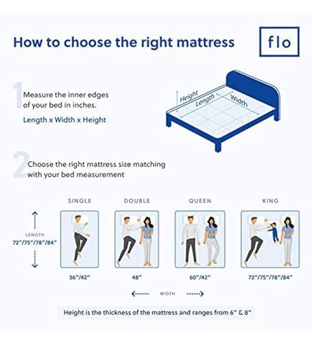 Image of Flo Ergo Aloe Vera Infused Memory Foam Mattress with Motion Isolation Technology | Medium Soft Feel | 4 Inch Mattress in King Size (72x70x4 Inches) | 10 Year Warranty