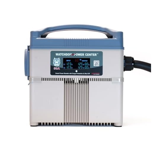 Power Watchdog WPC50A, Power Center - Voltage Booster & Surge Protector with EPO Shut Off, Bluetooth & WiFi, and LCD Display - 50 Amp