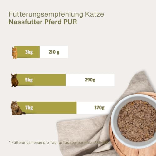 Escapure Pferd PUR Nassfutter 6x400g – Premium Monoprotein