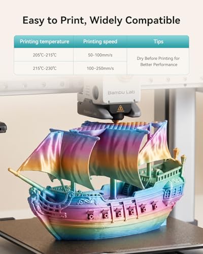 Image of SUNLU Silk Rainbow PLA Filament 1.75mm, Multicolor Gradient Silk 3D Printer Filament, Bright Shiny Finish,Color Change Every 8 Meters,1kg Reusable Spool(2.2lbs),Pink Yellow Blue Green,Rainbow Silk 04