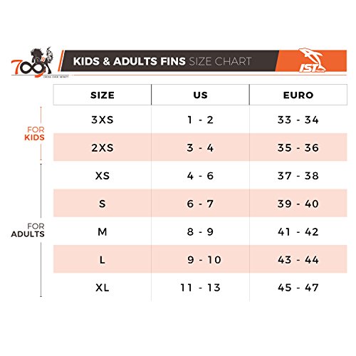 Ist Velox Snorkeling Fins - Pink (2Xs) #TOP1