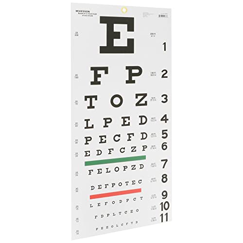 Tableau de test pour les yeux Snellen McKesson mat pour éviter les reflets
