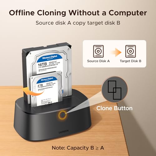 UGREEN Dual-Bay Hard Drive Docking Station for 2.5 & 3.5 SSD HDD Up to 48TB , USB C 3.0 to SATA I/II/III Hard Drive Enclosure Reader with Offline Clone and Duplicator Function Tool Free Installation - Image 4