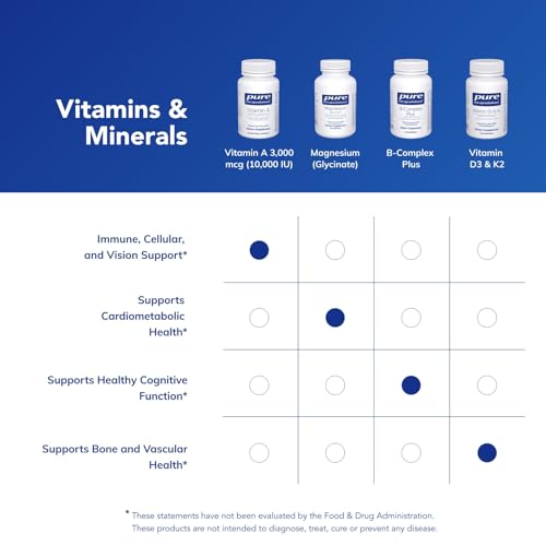 Image of Pure Encapsulations Vitamin A - 3,000 mcg - from Cod Liver Oil - Immune & Vision Support* - Vitamin A Palmitate Supplement - Non-GMO - 120 Softgel Capsules