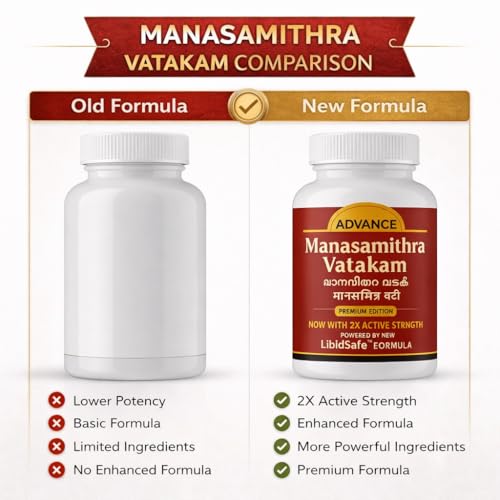 Image of Premium Manasmitra Vatkam Tablet | Ayurvedic Mind & Nerve Wellness Formula | Supports Calmness, Memory & Sleep - 30 Tablets