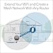 NETGEAR WiFi 6 Mesh Range Extender (EAX14) - Add up to 1,500 sq. ft. and up to 20 Devices with AX1800 Dual-Band Wireless Signal Booster & Repeater (up to 1.8 Gbps Speed), WPA3 Security, Smart Roaming