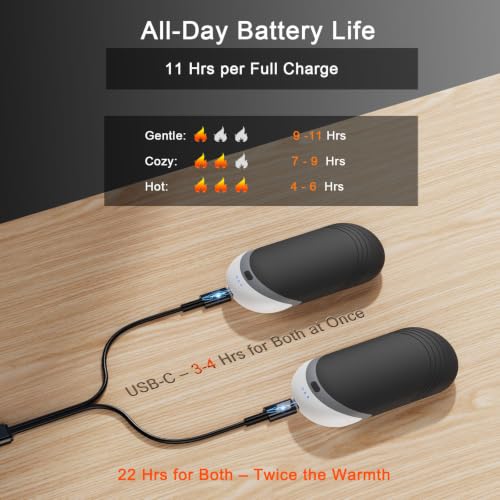 Karecel Thermal Silicone Hand Warmers Rechargeable 2 Pack for Even Heat - image 4