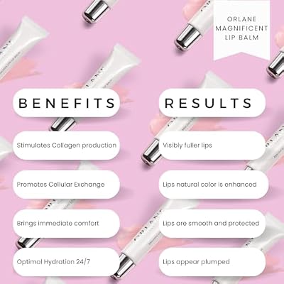 Orlane Magnificent Lip Balm, Smoothing & Plumping Lip Care, Nourishing Formula with Butters & Oils, Deep Hydration, Velvet Finish, Protects Against Dryness, Day & Night Use