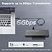 SATA zu USB Adapter, 2.5"/3.5" HDD/SSD Festplatte Driver Konverter 2-in-1 USB C/USB 3.0 auf Sata I/II/III Festplattenadapter bis zu 18 TB mit 12V 2A Netzteil