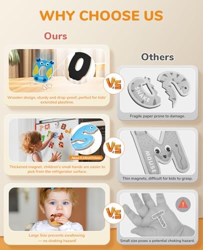 JoyCat Wooden Thick Alphabet Magnets for Toddlers Fridge Large Size Cute Animal Colorful ABC Magnetic Letters 26 Uppercase Letters Educational Toy Set for Kids Toddlers Preschool Learning Spelling — view 3