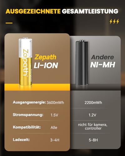 Zepath 4 x AA Lithium Akkus, Wiederaufladbare 1.5V Li-ion 3600mWh Batterien haben einen konstanten Spannungsausgang – Ansicht 6