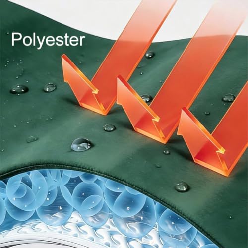 Lona de reemplazo para toldo de poliéster resistente e impermeable 3