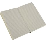 Moleskine 8883707109 lato 3
