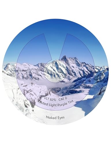 Image of Performance Replacement Lenses Compatible with Oakley Fuel Cell OO9096 Polarized, UV Protection, Anti-Scratch