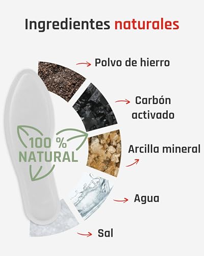 Miniatura 4 de Plantillas Calentadoras - 5 Pares S, Plantillas Calentadoras, Almohadillas Térmicas, 100 Calor Natural, Almohadillas Térmicas Con Forma De Plantillas Para 8 Horas De Pies Calientes